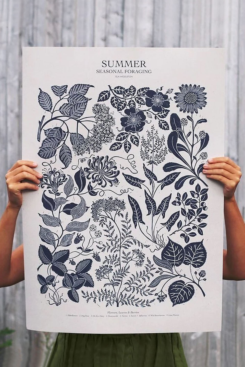 Summer Foraging Poster By Isla Middleton